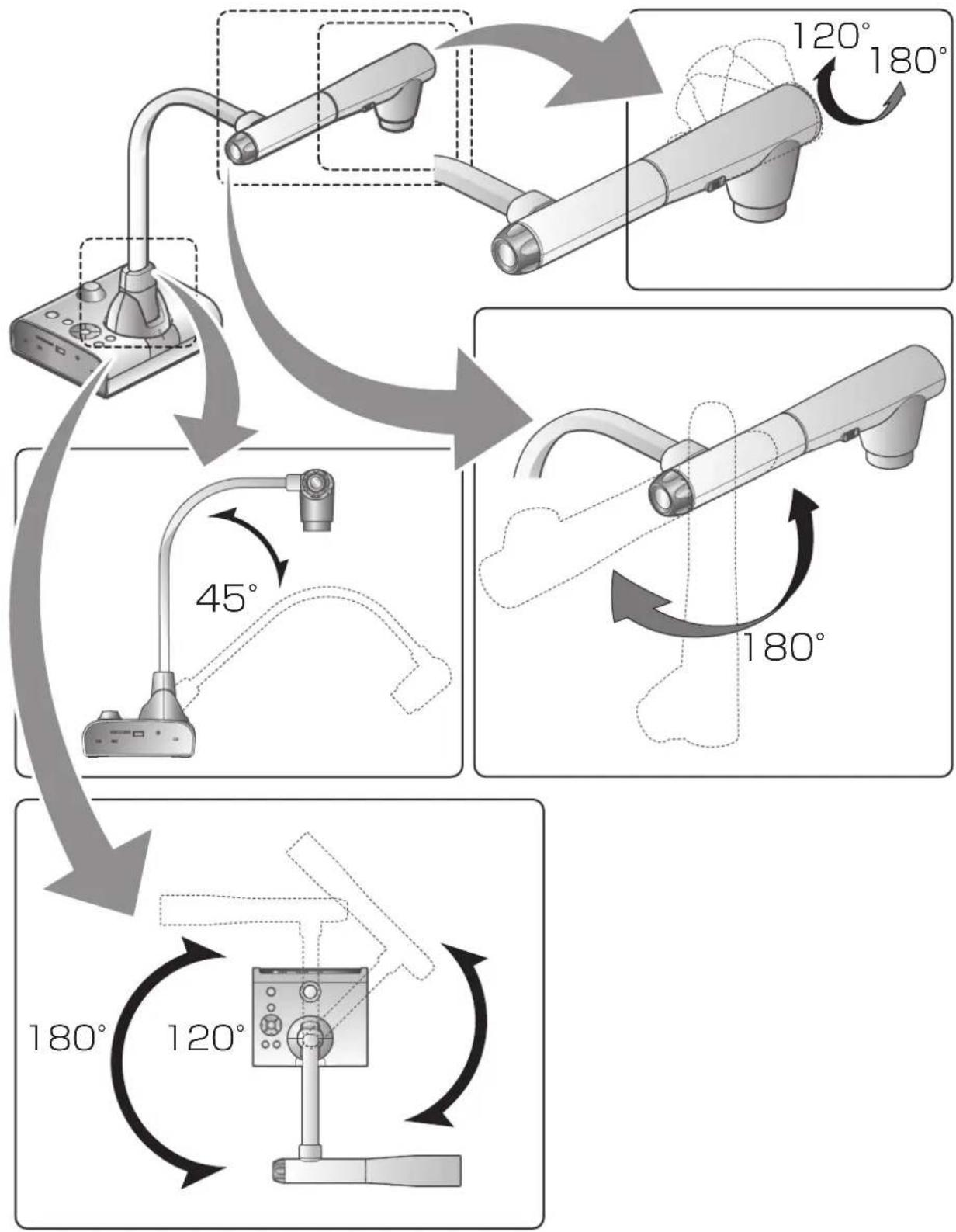 Elmo TT-12i - Nobing Parts of the Document Camera - 1