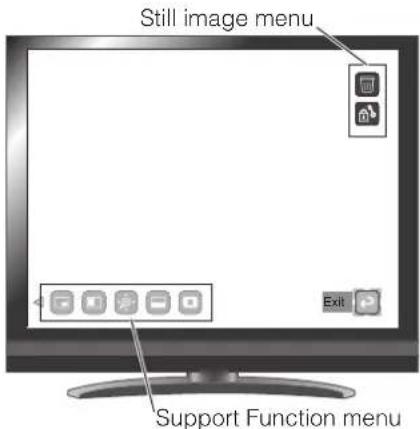 Still image menu Support Function menu