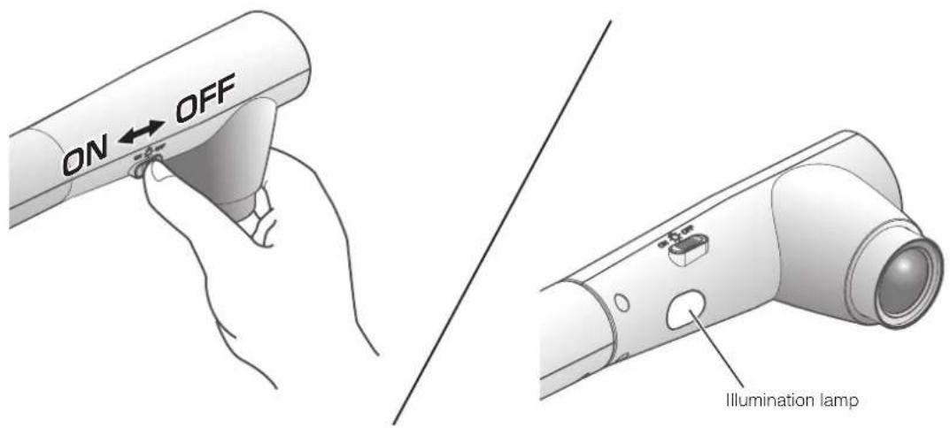 ON ← OFF Illumination lamp