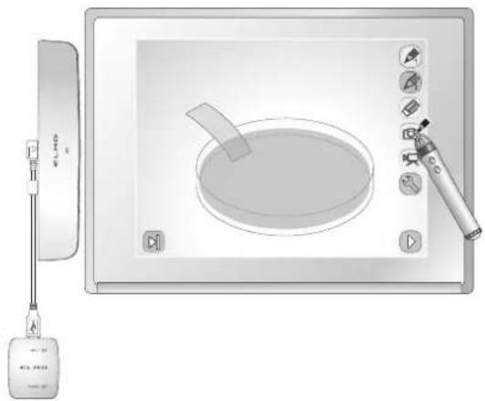 Elmo TT-12i - - Selecting a menu button - 1