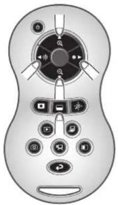 Elmo TT-12i - Mask operations - 1