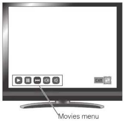 Movies menu