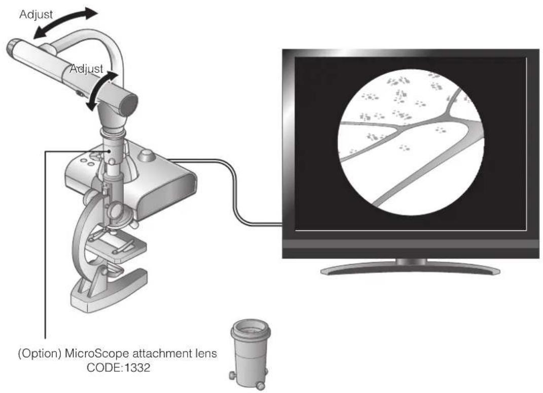Adjust Adjust (Option) MicroScope attachment lens CODE: 1332