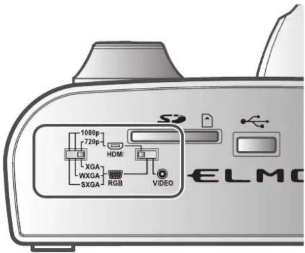 1080p 720p HDMI XGA WXGA SXGA RGB VIDEO ELMO
