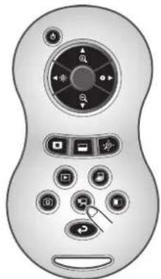 Elmo TT-12i - Basic operations - 3