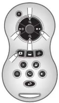 Elmo TT-12i - Highlight operations - 1