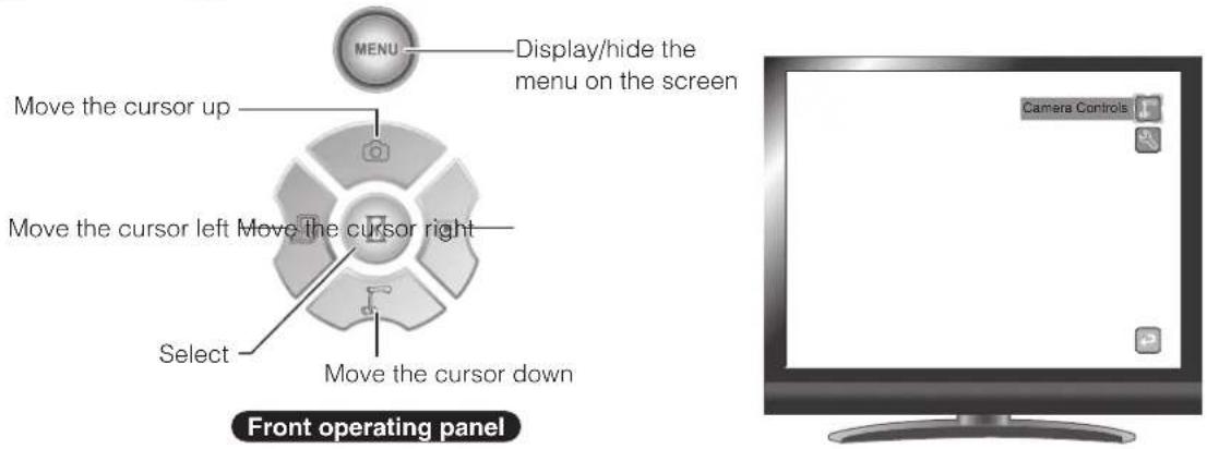 MENU Move the cursor up Display/hide the menu on the screen Move the cursor left Move the cursor right Select Move the cursor down Front operating panel Camera Controls