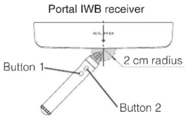 Portal IWB receiver 2 cm radius Button 1 Button 2