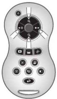Elmo TT-12i - How to move the cursor - 3