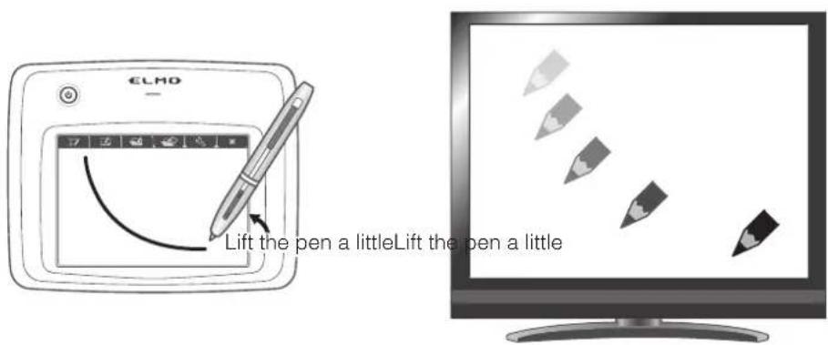 Elmo TT-12i - ● Moving the cursor - 1