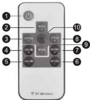 Pyle PLMRWB652LEB - REMOTE CONTROL FEATURES - 1