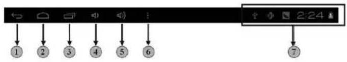 Pyle Astro PTBL7C - Task bar - 1