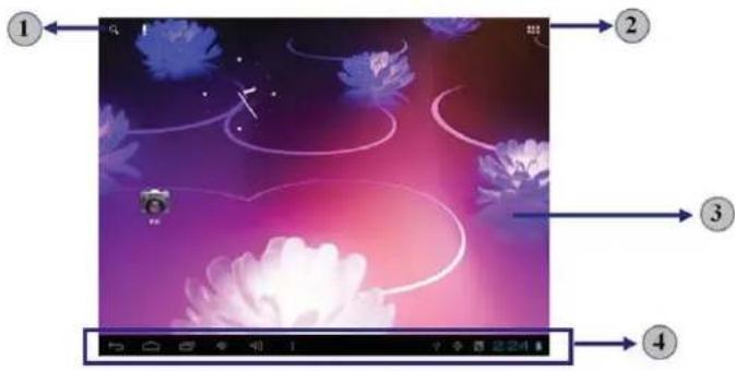 Pyle Astro PTBL7C - Home Screen - 1