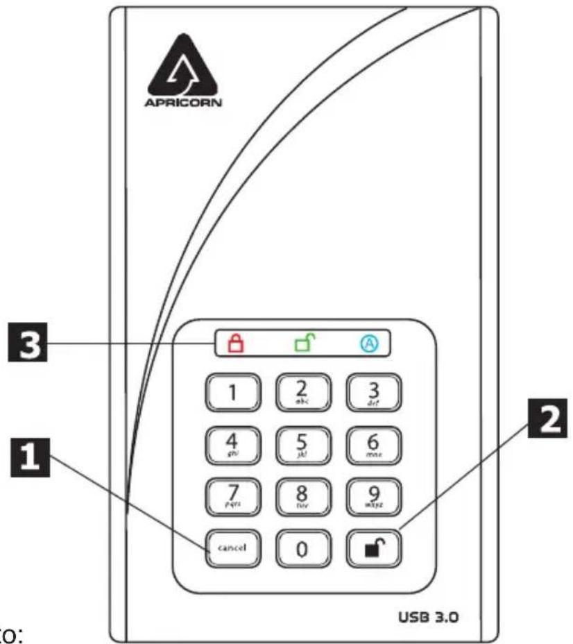 Apricorn Aegis Padlock DT 10TB - Aegis Padlock DT Button Panel - 2