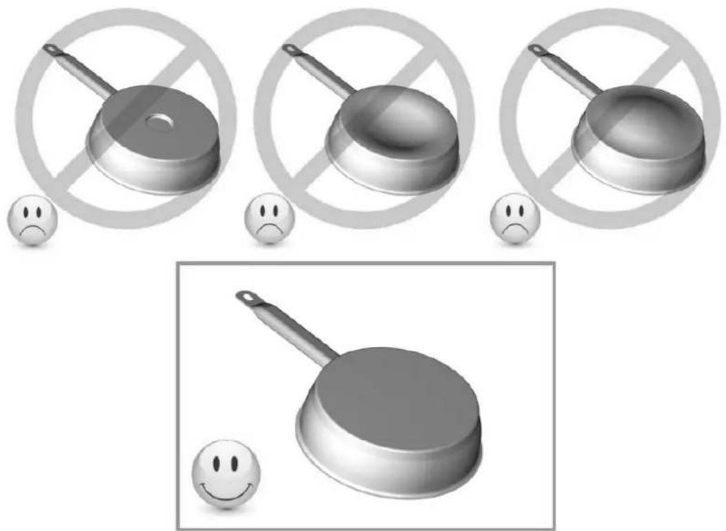 Foster Elettra.IS.3 - Pan quality - 1