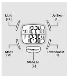 Pyle PSWMR40 - 6
