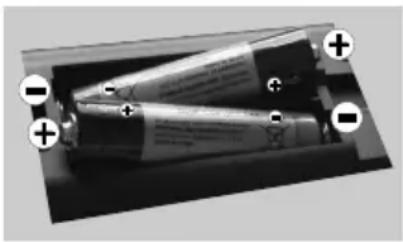 VESTEL 43FA9000 - Inserting the Batteries into the Remote - 1