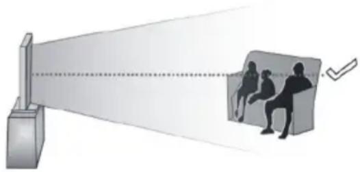 VESTEL 43FA9000 - Vertical Viewing Angle - 1