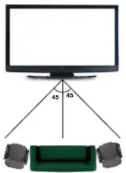 VESTEL 43FA9000 - 3D İzleme bilgileri - 1