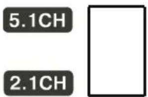Naxa ND-859 - 3 System connection(Optional according to your back panel) - 3