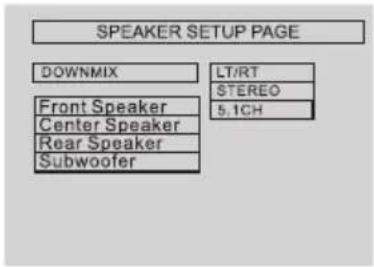 Naxa ND-859 - Speaker Setup - 1