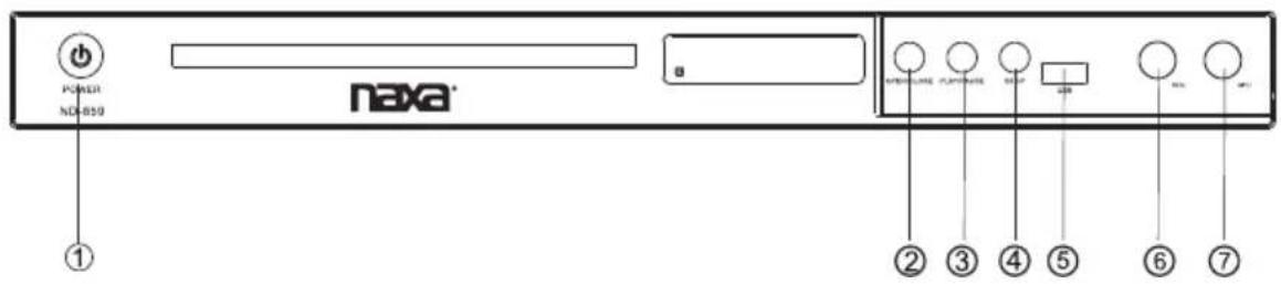 Naxa ND-859 - Front panel and rear panel illustration - 1