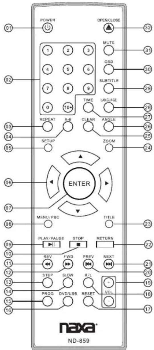 Naxa ND-859 - Remote Control - 1