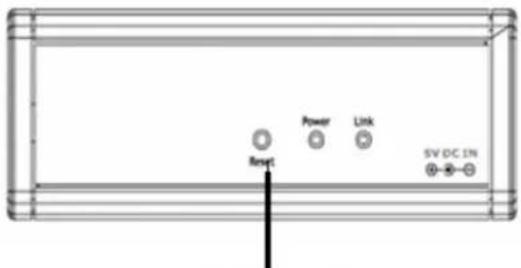 Lindy 42833 - Q: Forgot my login password, How should I do? - 1