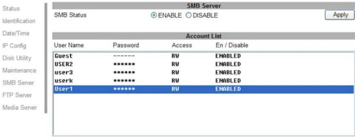 Lindy 42833 - Network Attached Storage - 1