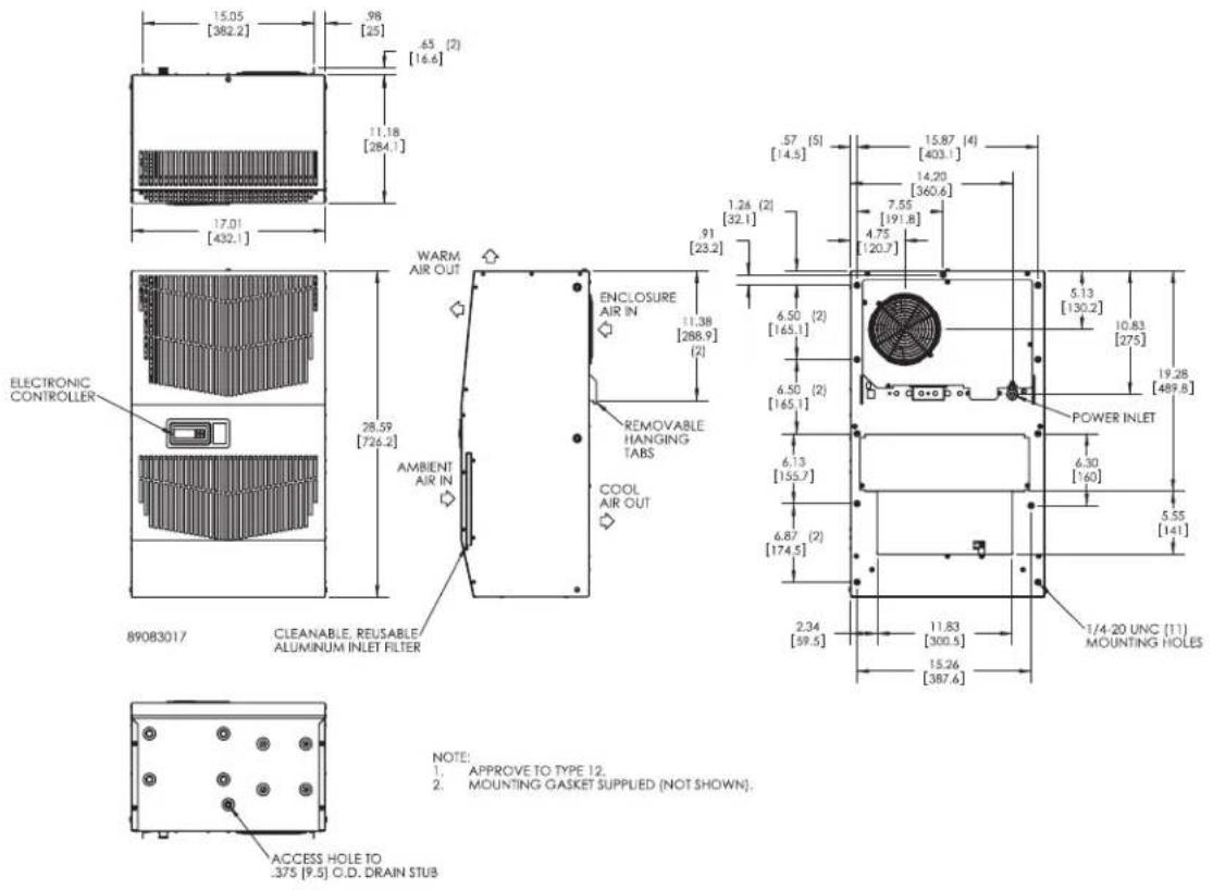 HP Hoffman G28 - BTU 115V WITH REMOTE ACCESS CONTROL - 1