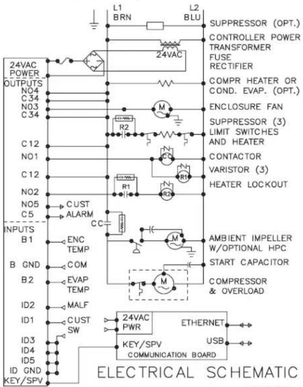 HP Hoffman G28 - BTU 1-PHASE SCHEMATIC (ACTUAL UNIT OPTIONS MAY VARY) - 1