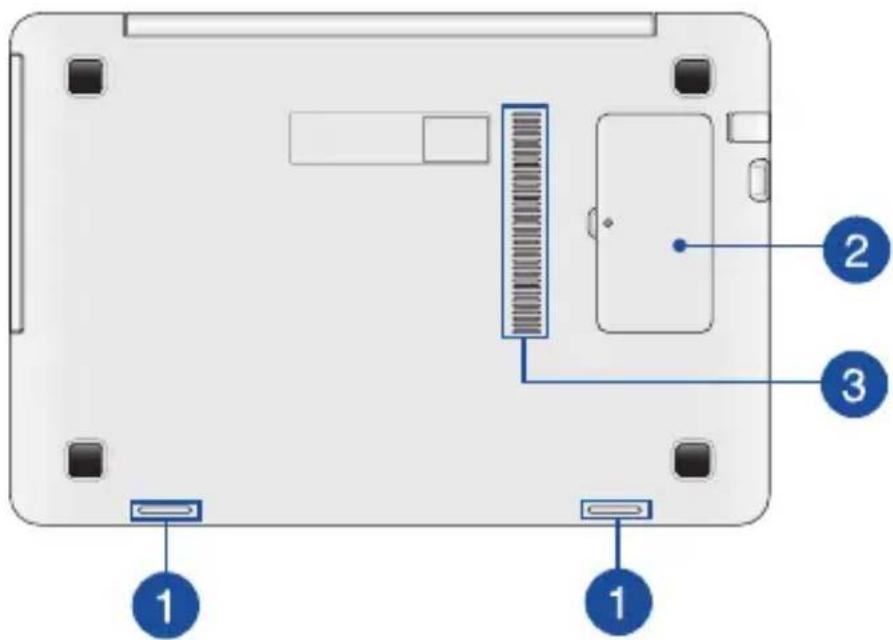 ASUS X454WA - Bottom - 1