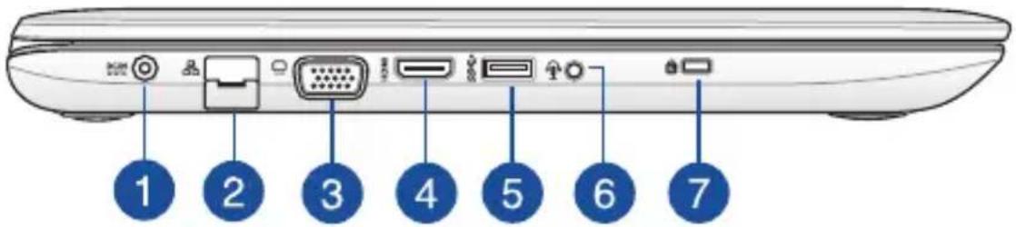 ASUS X454WA - Left Side - 1