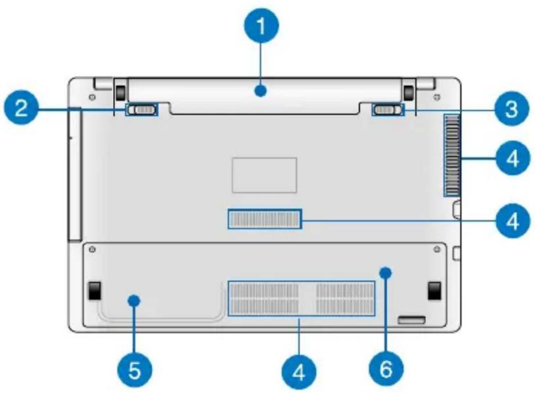ASUS X450JB - Bottom - 1