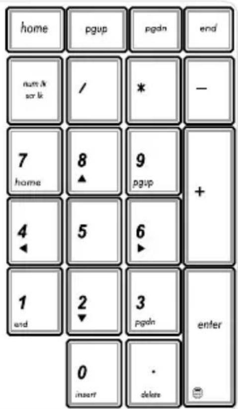 ASUS X450JB - Numeric keypad (on selected models) - 1