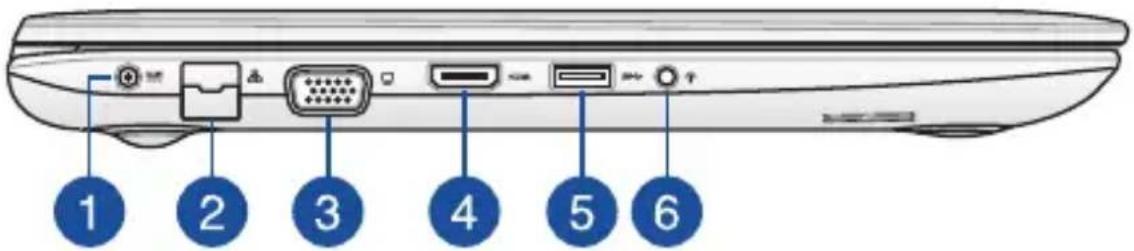 ASUS X302UJ - Left Side - 1
