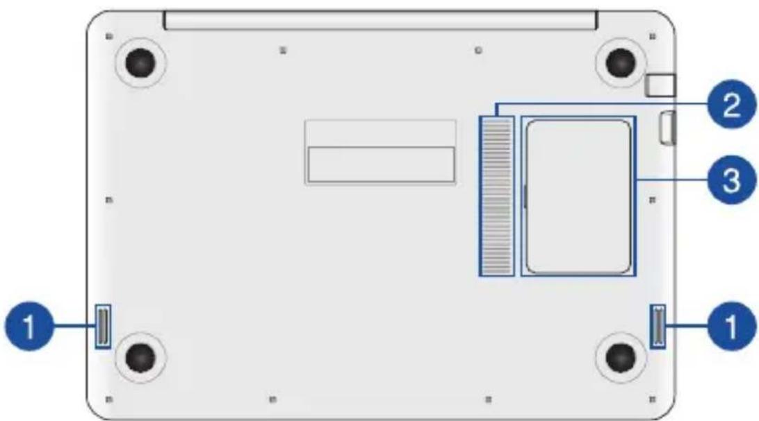 ASUS X302UJ - Bottom - 1