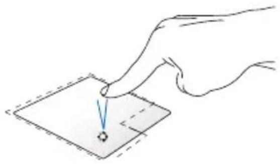 ASUS A555LB - Left-click Right-click - 1