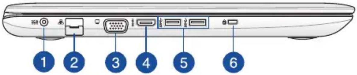 ASUS A555LB - Left Side - 1