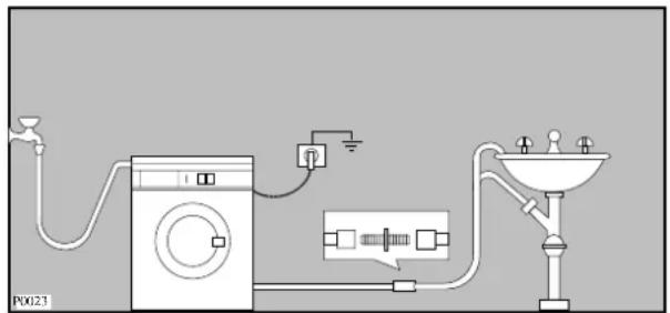 ZANKER LF6450 - Water drainage - 2