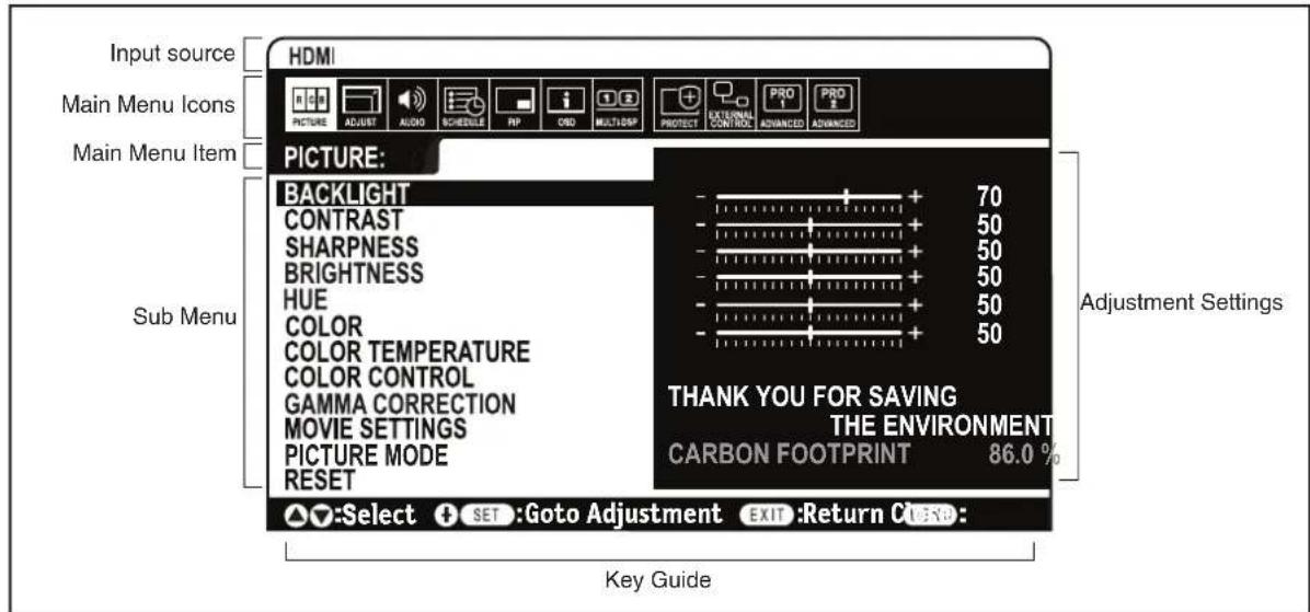 NEC E805-AVT - OSD (On-Screen-Display) Controls - 1