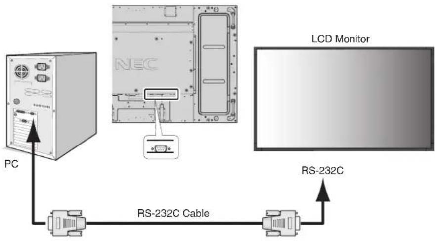 NEC E805-AVT - Connection - 1