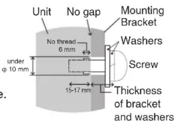 NEC E805-AVT - Please note the following when mounting on wall or ceiling - 1