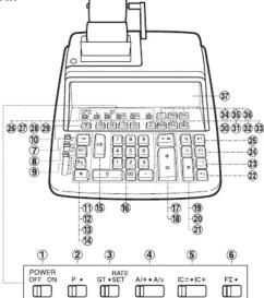 POWER OFF ON P • GPT+SET A+B+A× E=C+E* F×+ 1 2 3 4 5 6 7 8 9 10 11 12 13 14 15 16 17 18 19 20 21 22 23 24 25 26 27 28 29 30 31 32 33 34 35 36 37 38 39 40 41 42 43 44 45 46 47 48 49 50 51 52 53 54 55 56 57 58 59 60