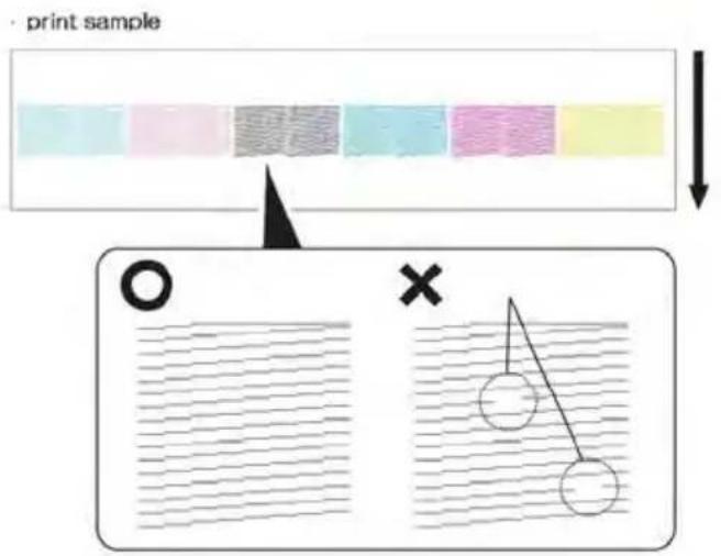 HP Designjet 8000s - Print the nozzle print pattern - 6