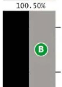 HP Designjet 8000s - Calibrate media advance - 8