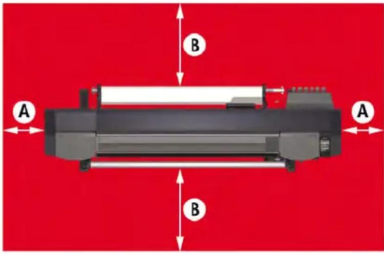 HP Designjet 8000s - Installation space - 1