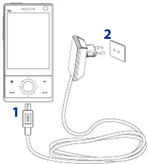 Diagram showing a mobile phone connected to a cable with labeled components 1 and 2, likely illustrating a power or signal connection.