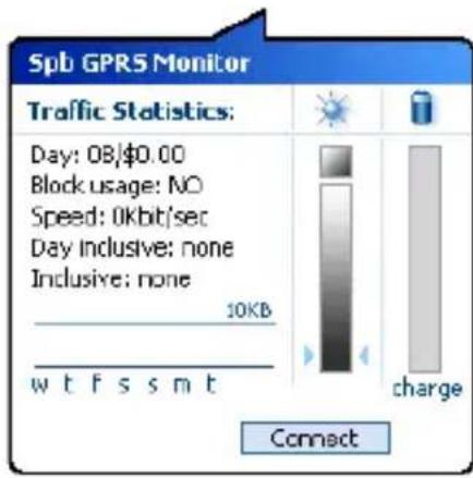 Spb GPRS Monitor Traffic Statistics: Day: 08/φ0.00 Block usage: NO Speed: 0Kbit/sec Day Inclusive: none Inclusive: none 10KB w t f s s m t charge Connect