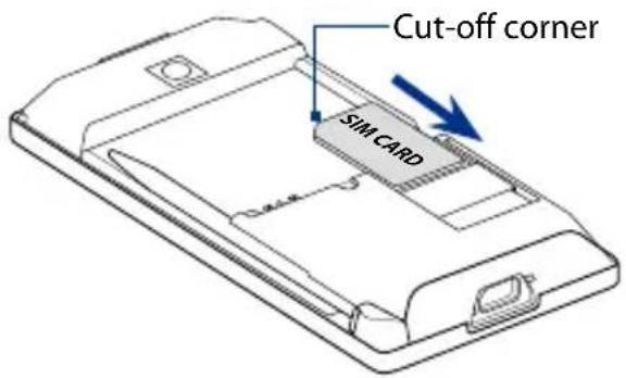 Cut-off corner SIM CARD